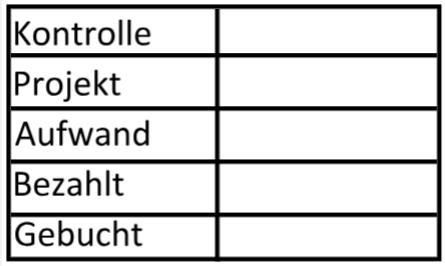 Stempel Kontrolle Projekt Aufwand Bezahlt Gebucht Buchungsstempel
